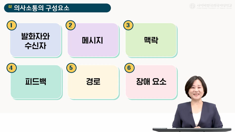 한국어 화법의 이해 이미지