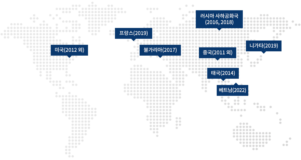 해외 한국어교육실습 이미지